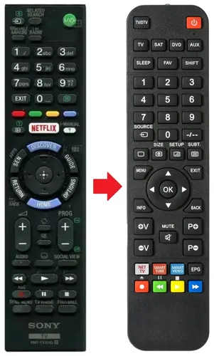 Fernbedienung passend für SONY KD-65S8005 | KD43W809 | KD49X8305