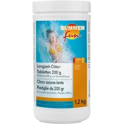 Summer Fun von Summer Fun