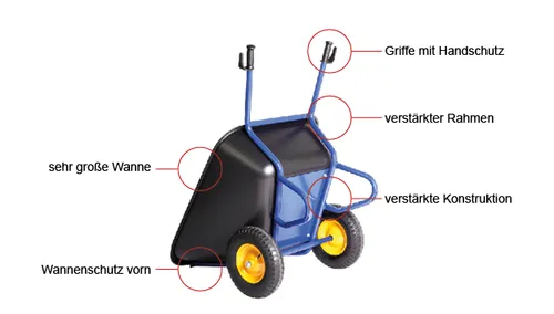 Schubkarre KELBERG 293L BLAU 2Rad-Karre Hofkarre Stallkarre Futterkarre Heukarre