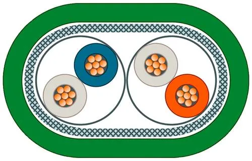 Siemens 6XV18502GE50 1St. von Siemens