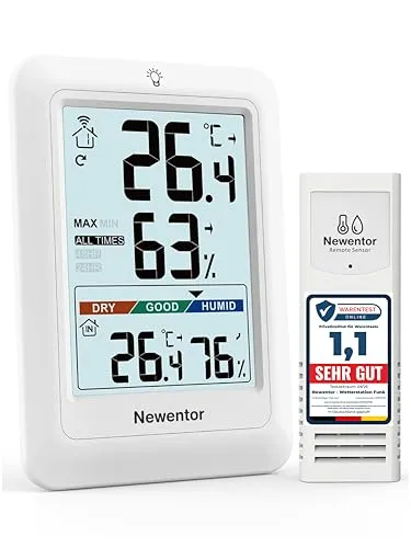 Wetterstationen von Newentor