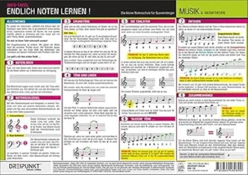 Produktbild Endlich Noten lernen!: Die kleine Notenschule für Einsteiger