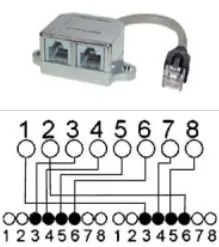 KesCom® CAT5 Adapter RJ45 Stecker auf 2 x Buchse Belegung Telefon/Telefon