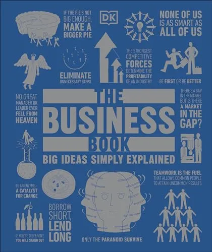 The Business Book (DK Big Ideas)