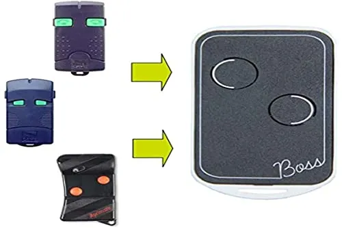 Nolongo Boss QC2 Fernbedienung - Garagentor-Zubehör mit selbstlernendem 2-Kanal Signalkabel für hohe Stabilität und Robustheit, erhältlich in 5 modernen Farben.