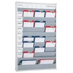 Werkstattplaner 9019-00984 - Flexibel und Robust - Vielseitige Planungstafel 870x1282mm mit 10 Schienen für effiziente Betriebsabläufe. Ideal zur individuellen Beschriftung und professionellen Planung im Werkstattbereich.