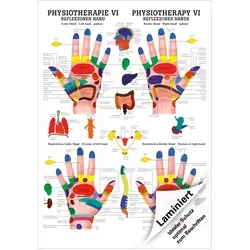 Poster & Bildende Kunst von Sport-Tec