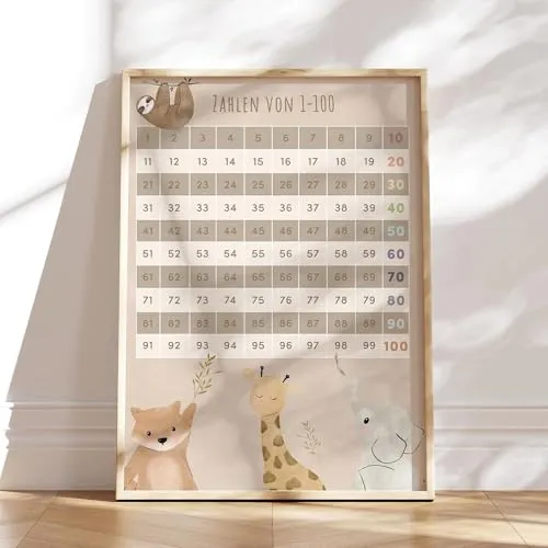 MeinBaby123® DIN A4 Zahlen 1-100 Kinderzimmer Poster | Zahlen von 1-100 Poster Lehrposter für Kinder | Lernposter Mathematik Grundschule | Zahlen lernen | Klassenzimmer Deko | (beige A4)