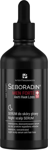 Mittel gegen Haarverlust von SEBORADIN