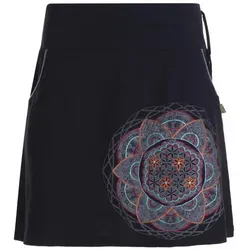 Miniröcke von Vishes