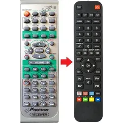 Pioneer Fernbedienungen von Pioneer