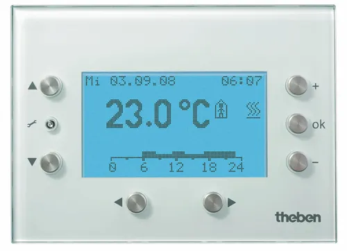 Theben Thermostate von Theben