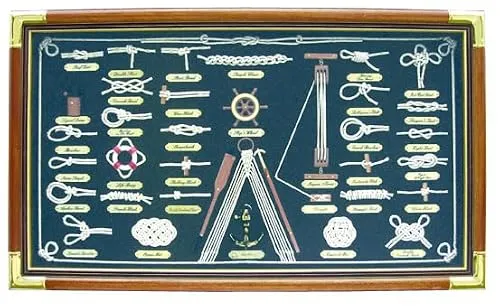 Knotentafel hinter Glas