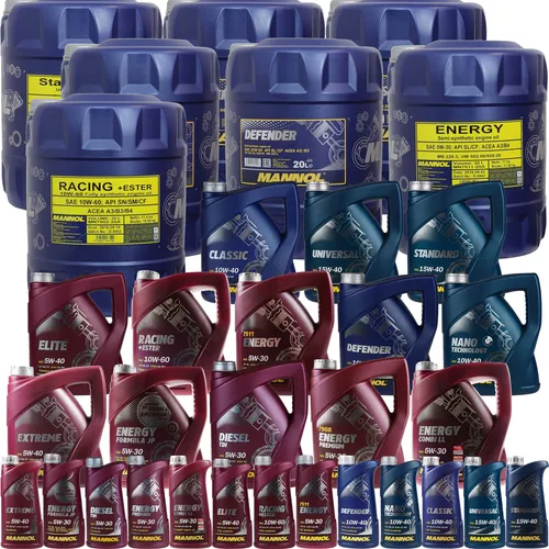 MANNOL Motoröl 5W-40, 10W-40, 15W-40, 5W-30, 10W-60 in braun von MANNOL,SCT Germany