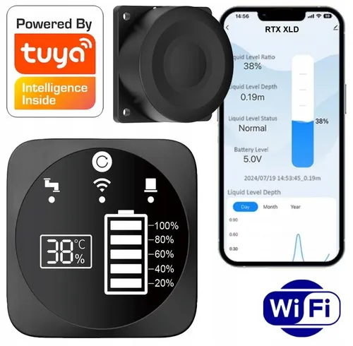 Rtx Meter Flüssigkeitswasserstandssensor mit LED-Anzeige und WLAN