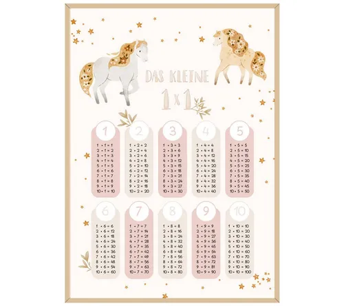 Things of Happiness Poster 1x1 Poster Schulanfänger, Lernposter Multiplikation Junge & Mädchen, Pferde