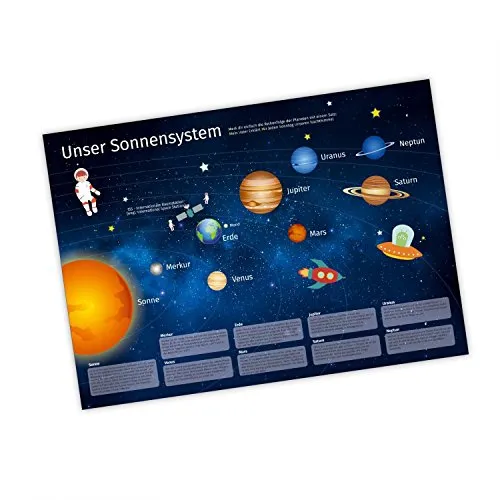 nikima - Kinder Lernposter Sonnensystem DEUTSCH Planeten Plakat für Kindergarten Schule Schulanfang Schuleintritt Einschulung Kinderzimmer Deko Wandbild Größe - DIN A3-420 x 297 mm