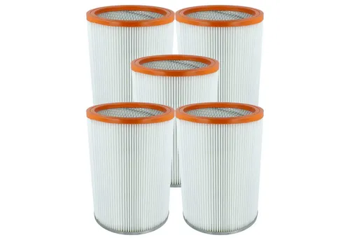 vhbw Patronenfilter passend für Nilfisk / Alto / Wap EC 850-E, EC 850, 41164 Staubsauger, für Staubsauger, Nass-/Trockensauger