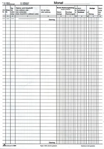 RNK Verlag Formularblock Formularbuch Wareneingangsbuch A4 VE=40 Blatt (10 Stück)