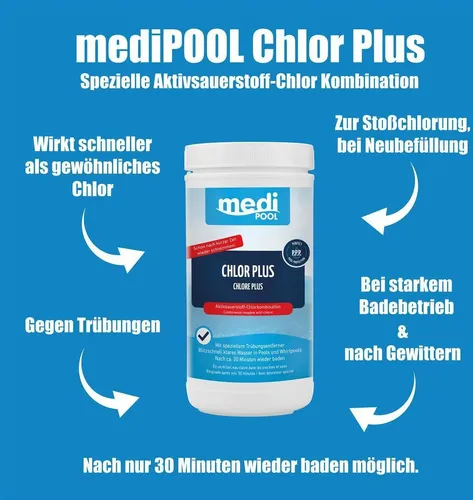 mediPOOL Spar-Set Chlor Plus 1 kg und Poolklar 2x 1 L