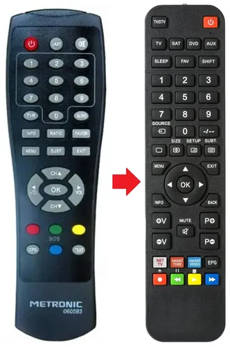 Fernbedienung passend für METRONIC 441576