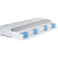 Produktbild BeCo 7-Zonen Boxspring-Matratze Royal Flex KS (90 x 200 cm) mit Komfortschaum-Topper