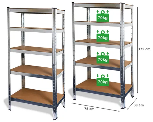 2x Ondis24 Metallregal Flori - Schwerlastregal für Werkstatt und Keller - Kategorie: Regalsysteme, Steckregal mit einer Gesamtbelastbarkeit von 350 kg, höhenverstellbare Fachböden und einfache Wandmontage für optimale Raumausnutzung.