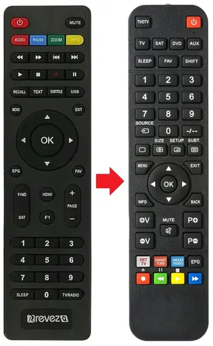 Fernbedienung geeignet für QVIART UNIC-HD | UNICHD