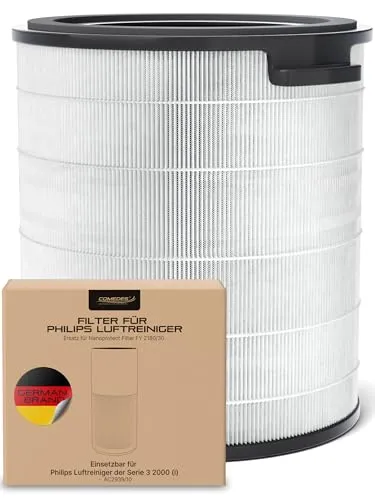 Comedes Ersatzfilter für Philips FY2180/30 - Klimageräte-Filter für Philips Raumluftreiniger, entfernt Pollen, Hausstaub und Gerüche, sorgt für saubere und frische Raumluft.