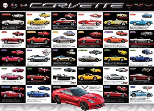 Kunstdruck 1000 Teile Puzzle - Puzzle - Chevrolet Corvette - Evolution