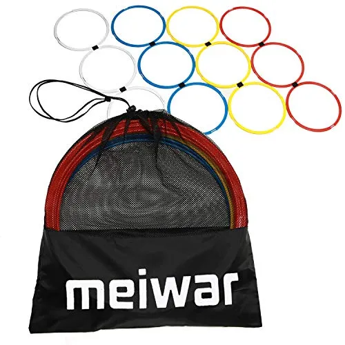 meiwar Koordinationsringe mit Stecksystem