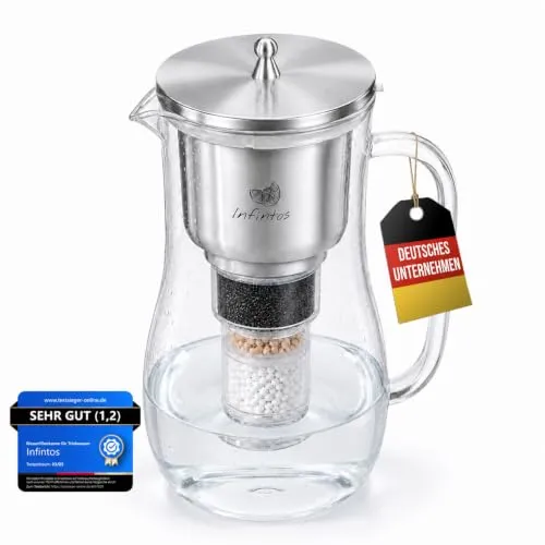 INFINTOS Glas-Wasserfilterkaraffe mit 4-Schichten Filtersystem