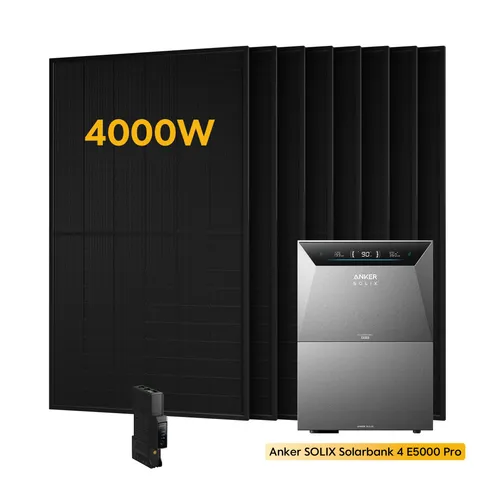 Powerness® Balkonkraftwerk mit Speicher und Anker SOLIX Solarbank 4 E5000 Pro