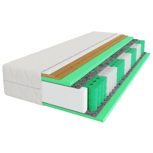 Mebligo - Matratze 90x200 cm, Taschenfederkernmatratze, Höhe 24 cm, Härtegrad H3 H4, 7 Zonen Matratze mit Kokosmatte, Federn Höhe 18 cm - Elite Rest Premium Serie