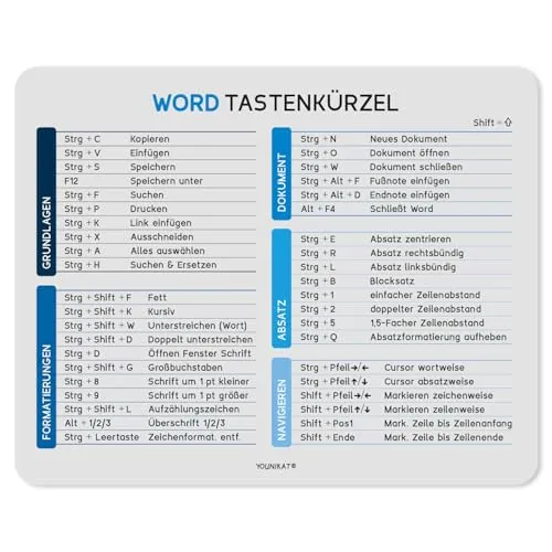 younikat Mauspad mit Word Tastenkürzeln I 24 x 19 cm I Mousepad in Standard-Größe I Qualitätsdruck auf Zellkautschuk I rutschfest und abwischbar I you0042