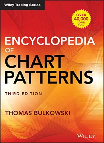 Encyclopedia of Chart Patterns (Wiley Trading) - Umfassendes Nachschlagewerk für Chartmuster, ideal für Trader und Investoren, die ihre Analysefähigkeiten verbessern möchten.