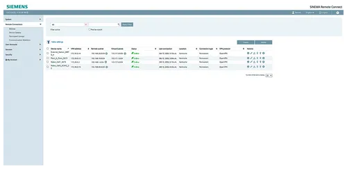 Siemens 6GK1720-1AH01-0BV0 SINEMA Remote Connect von Siemens