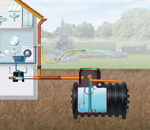 4rain MONO Erdtank Haus-Premium Set 5.000 Liter - Bewässerungssystem mit monolithischer Bauweise, ideal für Selbsteinbau. Hochwertiges Trinkwasser-Nachspeisemodul mit geräuscharmer Pumpe für effiziente Wassernutzung.