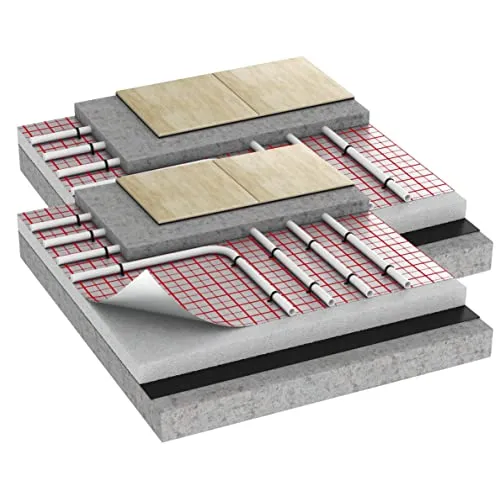 1,0m x 50lfm = 50 m² Eurovent® ALUFLOOR für Fußbodenheizung Rasterfolie Fußbodenisolierung Alufolie