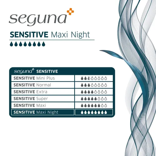 SEGUNA Sensitive Maxi Night Beutel 20 Stück