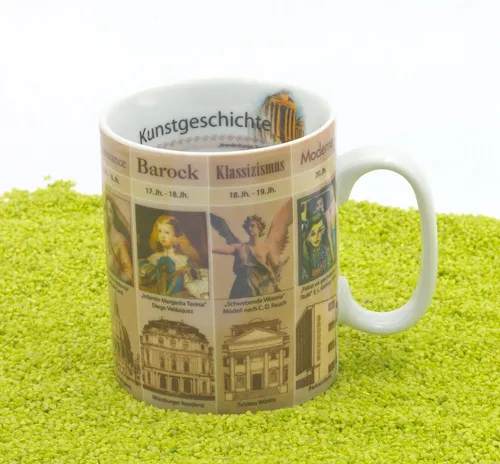 Könitz Porzellan Becher Wissensbecher Kunstgeschichte 490 ml