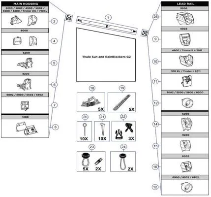 Thule Spannstange Alu Auszug 2,75m