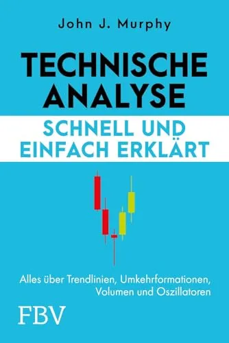 Technische Analyse – schnell und einfach erklärt: Basics der Chartanalyse für den Daytrading-Einsteiger