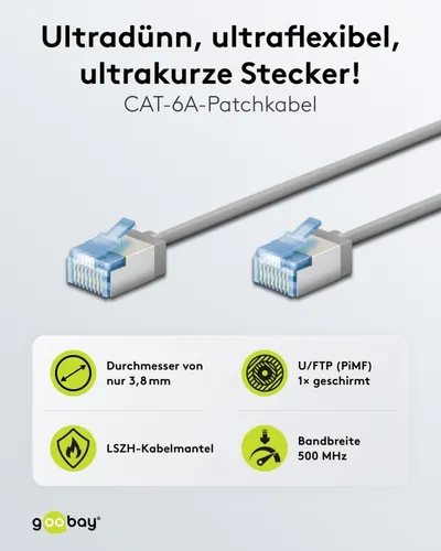 Goobay Patchkabel U/FTP Cat6 74320 Ethernet Netzwerk (RJ45) Kabel Patchkabel