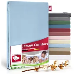 Greenline Spannbettlaken Premium Jersey Hellblau Doppelpack (2X) - Spannbetttücher aus 100% Baumwolle, atmungsaktiv und langlebig, ideal für Boxspringbetten, mit perfekter Passform und einfacher Handhabung.