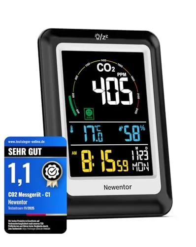 Newentor CO2 Messgerät mit Alarm & Lüftungsempfehlungen von Newentor