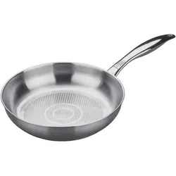 Chefkoch trifft Fackelmann Bratpfanne