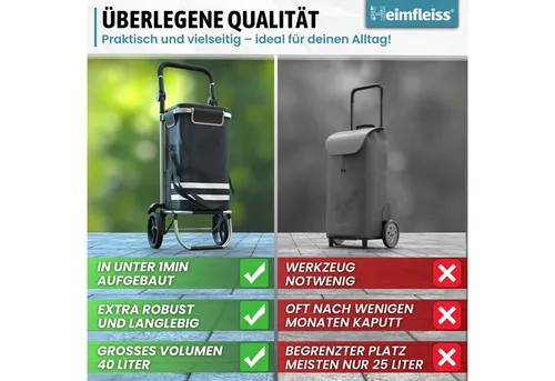 Heimfleiss® Einkaufstrolley mit Kühlfach