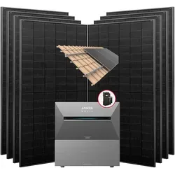 Anker SOLIX Solarbank 3 Pro 3560W Balkonkraftwerk mit Smart Meter, BP2700 optional 2.68kWh bis 10.72kWh, IP65mit 1x BP2700 (Dachziegel)