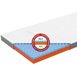 eazzzy Topper Premium Cube Advance